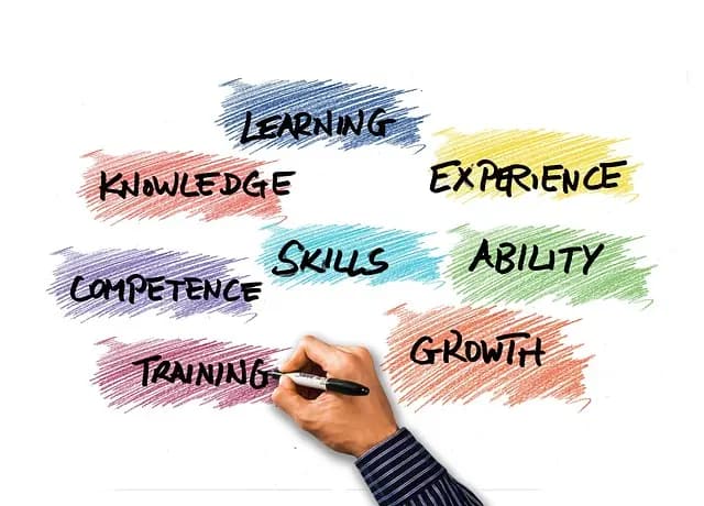 Corporate Skills Enhancement: Boost Your Career